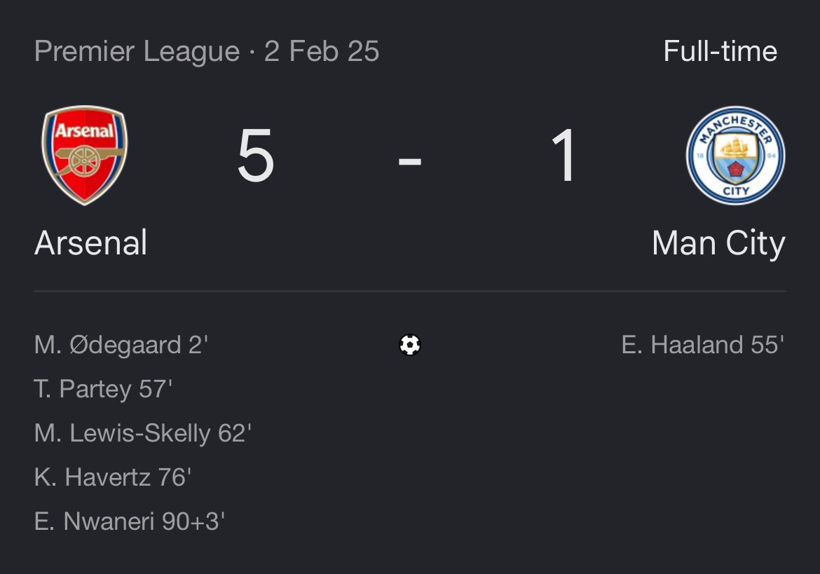 SardarGooner's tweet photo. This was Manchester City as defending champions https://t.co/uJaFb3dUc7