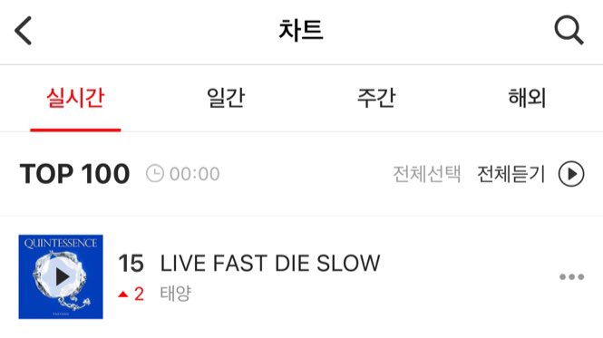 BB_Supporters's tweet photo. 카카오뮤직 실시간 차트 15위(🔺2)

MAMA,,, 베스트퍼포 남솔은 동영배꺼,,😻👑

📌 카뮤 탈다는 9월30일까지 시간대 관계없이 매일 가능하니 빠짐없이 참여 부탁드립니다!