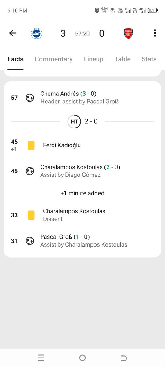 sire_mkuu's tweet photo. Damn...big teams are seeing bad things 🤣 https://t.co/KPI2ahCmvA
