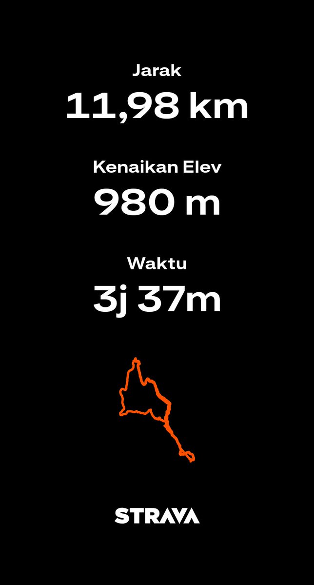 _dewaris's tweet photo. hai loff @Lily_JKT48 mau laporan #HealtLy hari inii hehe, todayy first time nyoba trail run hehe walau cuman dapet 2 loop Alhamdulillah dulu, bismillah next 5 loop hehe.. selamat istirahat ditunggu ceritalynyaa yaa semangat untuk besokk #NiteLy https://t.co/rhS184i6R5