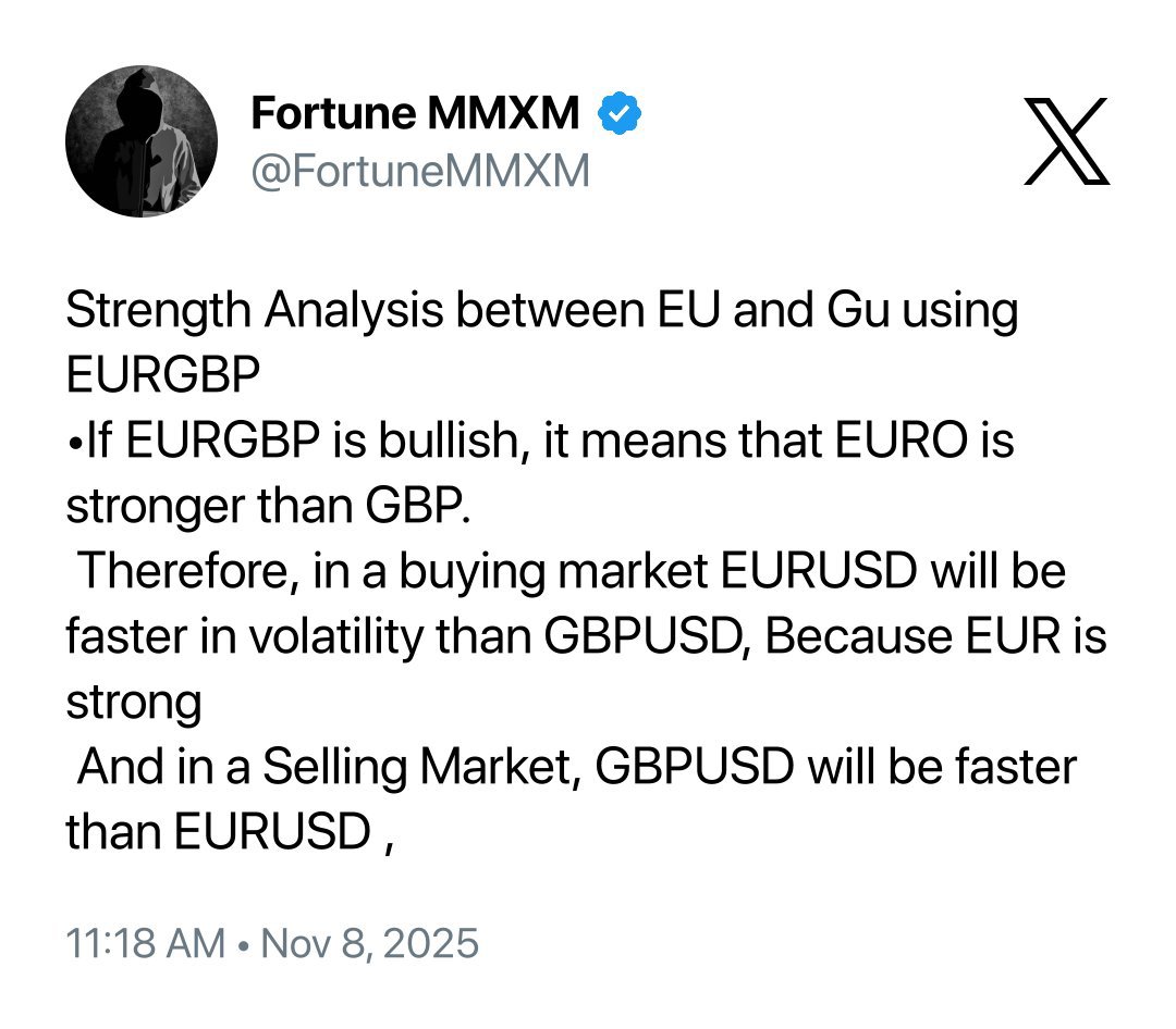 FortuneMMXM's tweet photo. Study this over and over again https://t.co/rw1nPNTXKg
