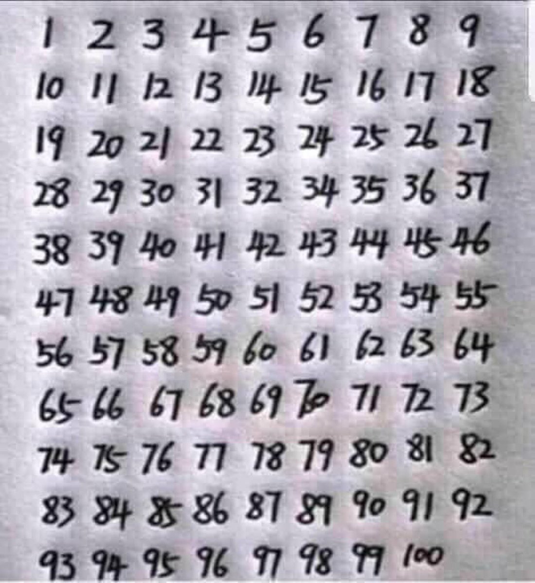 juliakoch629's tweet photo. No one has found another number yet 👀 In this PICTURE 

DIFFICULTY LEVEL - VERY HARD No one has found the number yet

The person who finds the correct answer wins $4,200 💸
Ends in 24 hours! ⌛️ https://t.co/6MguRlkb7v