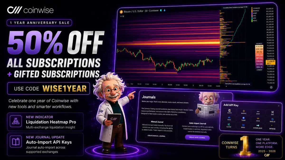 beCoinWise's tweet photo. 11/ The Coinwise Aggregated Open Interest Pro for TradingView.   Take your trading to the next level.

🔓 Unlock access → https://t.co/JAO9hwUpCp

For a deeper understanding of TPO and much more, dive into Coinwise Education courses across Foundations, Beginner, Intermediate, and Pro with a subscription to Coinwise Pro + Education.

#Crypto #Indicators #Bitcoin #Education #Coinwise