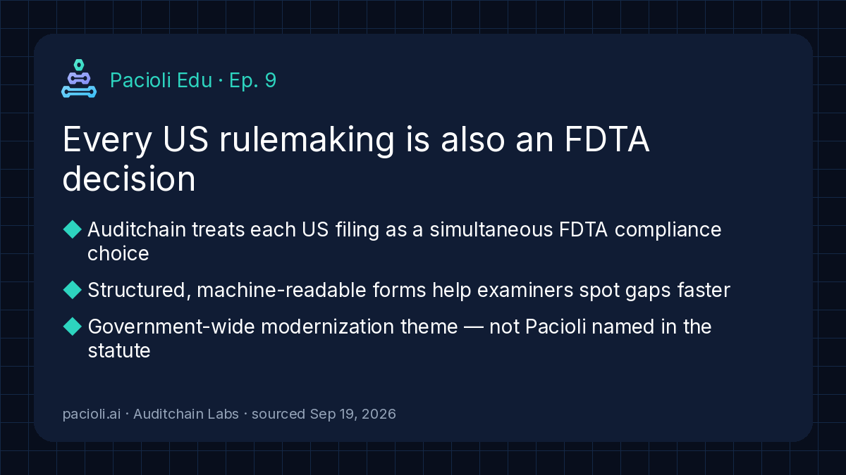 BullsCryptolife's tweet photo. Pacioli Edu · Ep. 9 — FDTA lens on every rulemaking

From Auditchain Labs' regulatory engagement page (verified today):
Each US submission treats every rulemaking as a simultaneous Financial Data Transparency Act (FDTA) compliance decision — built on their BNP disclosure taxonomy.

Why examiners care: machine-readable forms make gaps easier to detect. Structured data is a government-wide modernization theme.

Not claimed: FDTA does not name Pacioli. This is how Auditchain frames its agency engagement — not an agency endorsement.

#Pacioli #Auditchain #XBRL
@Auditchain @pacioli_ai

https://t.co/ud13PLMIuP