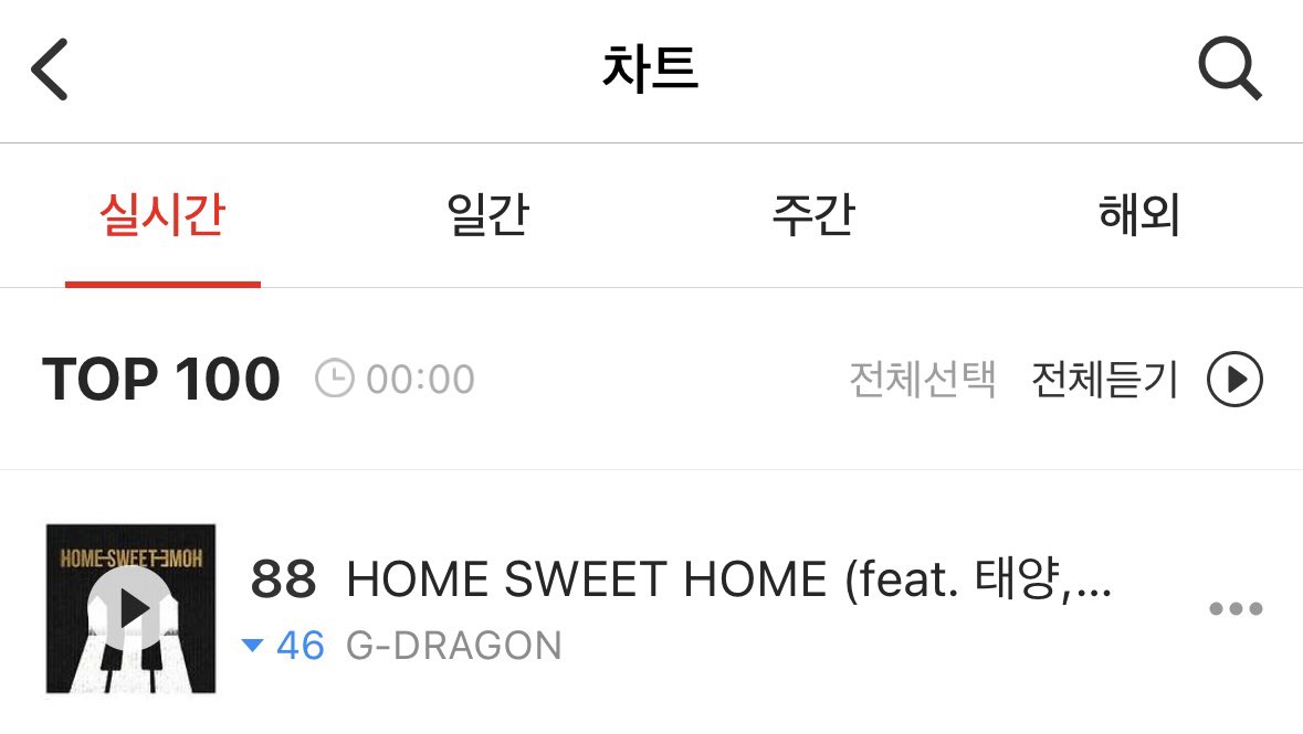 BB_Supporters's tweet photo. 카카오뮤직 실시간 차트 15위(🔺2)

MAMA,,, 베스트퍼포 남솔은 동영배꺼,,😻👑

📌 카뮤 탈다는 9월30일까지 시간대 관계없이 매일 가능하니 빠짐없이 참여 부탁드립니다!