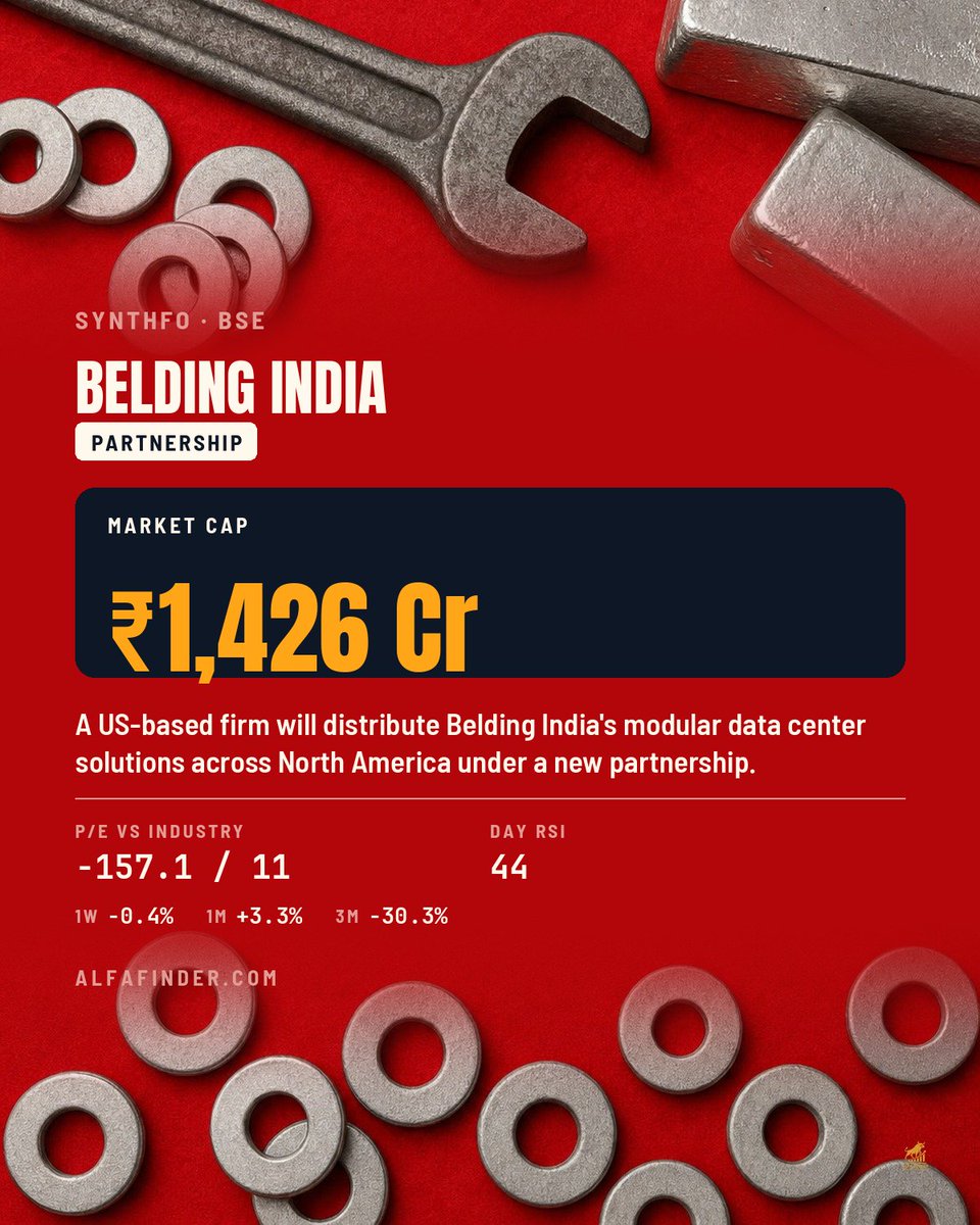 AlfafinderIndia's tweet photo. #Partnership | A US-based firm will distribute Belding India's modular data center solutions across North America under a new partnership.
#SYNTHFO #BeldingIndia #ModularDataCenters #NorthAmerica #BeldingIndiaShareLatestNews https://t.co/DP1A7ZhlAG