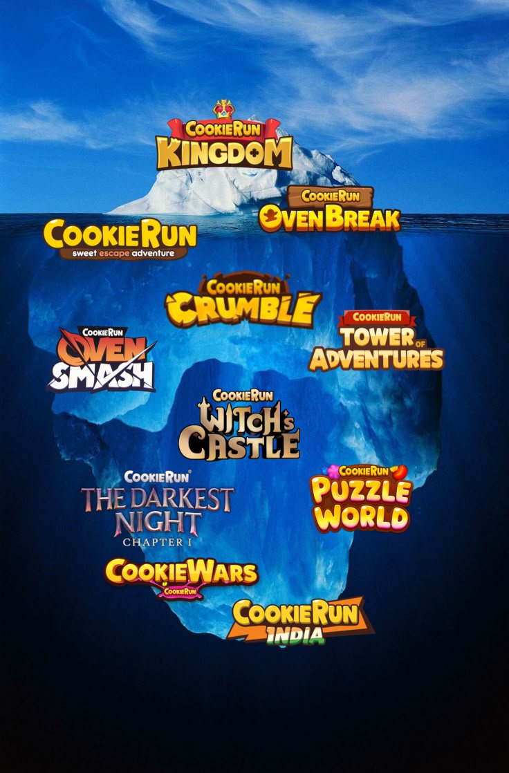 cookierchive's tweet photo. Which CookieRun games do you play? https://t.co/81THgxNkyM