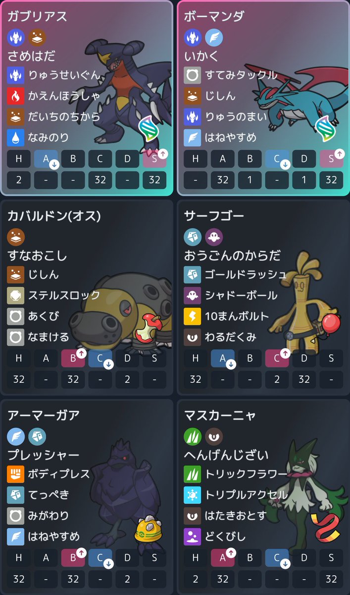 9Ln8l's tweet photo. このパーティー、アシレーヌに弱すぎるからメガボーマンダ変えたいんだけど、どこを変えるべき？？基本選出はマスカアマガガブで、メガマンダを1番選出出来てない https://t.co/otfvS30S3w