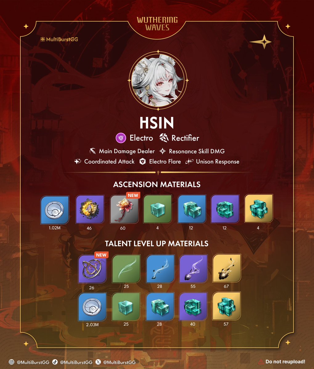 MultiBurstGG's tweet photo. Version 3.7 Hsin Build Guide

1/2

#wutheringwaves #wuwa #wuwacreator #hsin https://t.co/t0VUAx7ceH