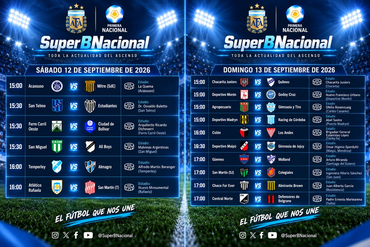 SuperNacionalB's tweet photo. ⚽️ PRIMERA NACIONAL | FECHA 30
Se viene un nuevo fin de semana a puro Ascenso 🇦🇷🔥

📲 Toda la actualidad del Ascenso, en SuperBNacional.

#PrimeraNacional #Ascenso #FutbolArgentino #SuperBNacional #AscensoArgentino #Argentina https://t.co/RB1AxwJIrJ
