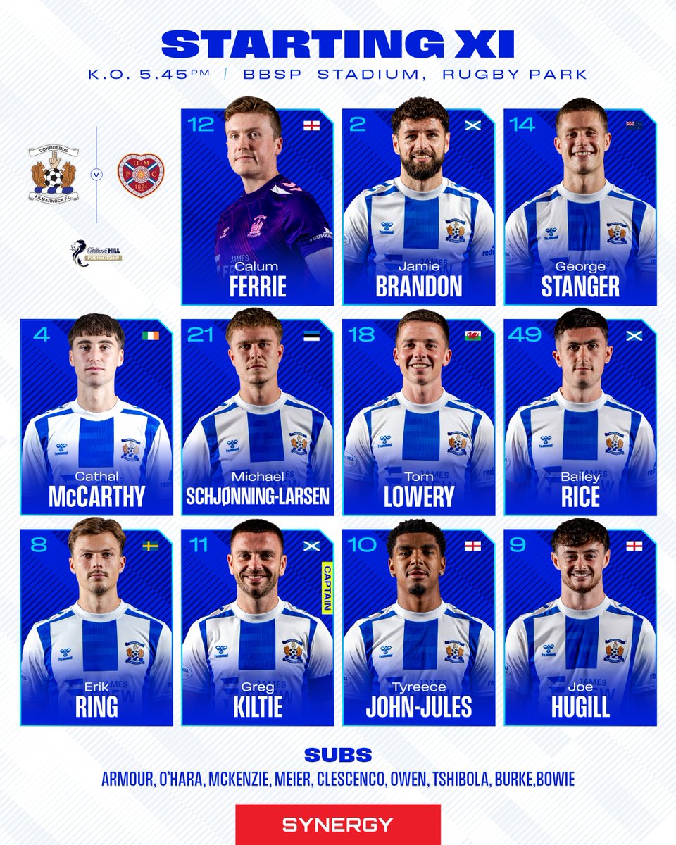 KilmarnockFC's tweet photo. Killie 💪 https://t.co/HfZjT6SCpI