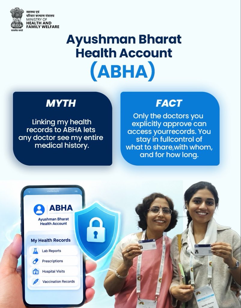MoHFW_INDIA's tweet photo. With your Ayushman Bharat Health Account (ABHA), linking your health records does not mean giving every doctor access to your complete medical history. You decide what to share, with whom and for how long, keeping your health records in your control.

#ABHA #AyushmanBharat #DigitalHealth