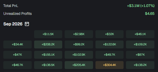 iamretardio's tweet photo. Nemu wallet menarik yang tradingnya cuma pakai BOT, tapi PNL harianya lumayan gila banget..

Tiap gak sampai 1 menit ada spam transaksi.
anehnya nominalnya seringnya kecil-kecil $1-$10
jarang pakai size gede.

pantes followersnya cuma 2. mau copy trade pasti juga perlu BOT. 
karena bener-bener spam transaksi jual- beli dalam beberapa detik dan cuma bikin ngelag notif.

penasaran sejauh ini ada ga sih yang terbuka ngasih tutorial bikin BOT gini buat trade. 
Apalagi buat yang buta coding..
menarik aja kalau BOTnya bisa jalan sendiri tanpa perlu pantau chart atau baca narasi tiap hari.

kan enak kalau udah gini, hidup tinggal fokus cari spot mancing aja.