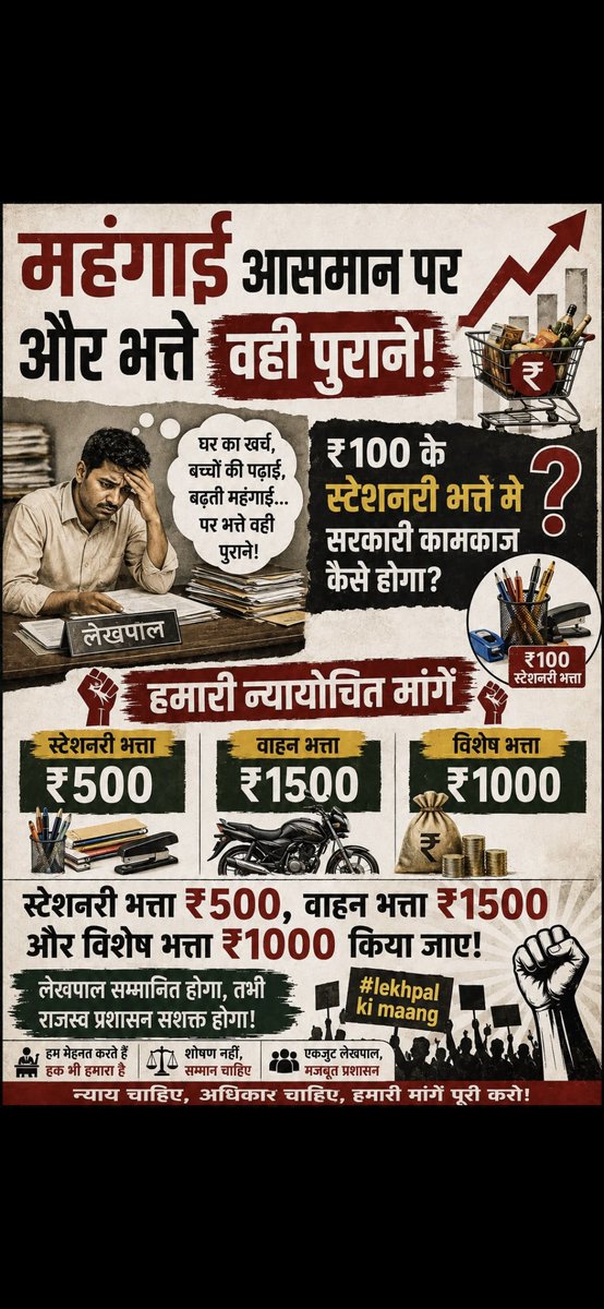 up_lekhpal2's tweet photo. #एक_वेतन_एक_हल्का https://t.co/JsS6HZutEl