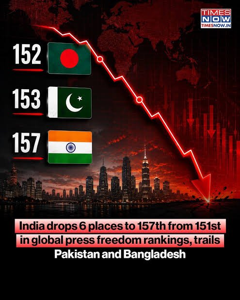 123uskoo's tweet photo. @abhi199420 @deva____raaa Avuna bro, ee kinda pettina research chesina organisations anni mana desham meedha paga batti thakkuva rank icharu bro. So sad☹️ https://t.co/brdPdkdjWJ