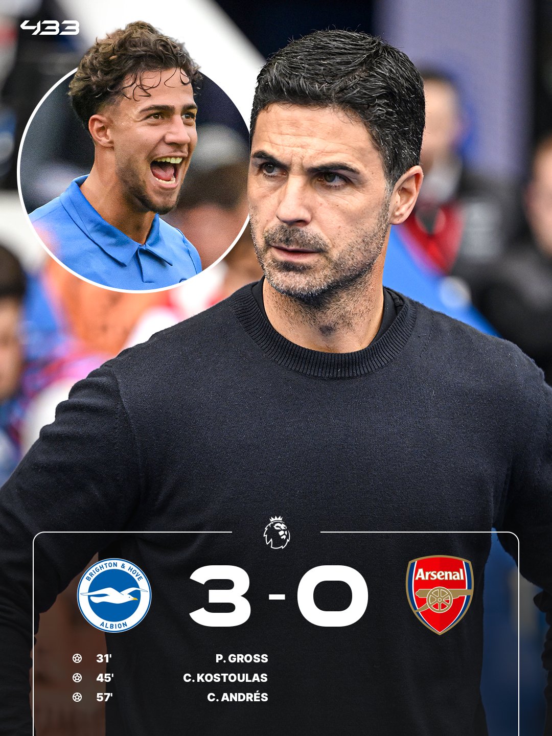 Brighton 3-0 Arsenal | Premier League