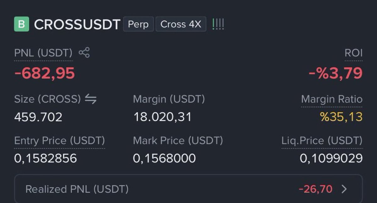 Randy_marcote1's tweet photo. $CROSS $18k margin put &amp; leverage is 4x

TP: 0.20-0.30

#helevier #OlympiacosBC #السويداء #كاريزما5 #LingOrm #LoveIslandUK
https://t.co/x5Rcm1UUPt https://t.co/QPDoFzg2g7