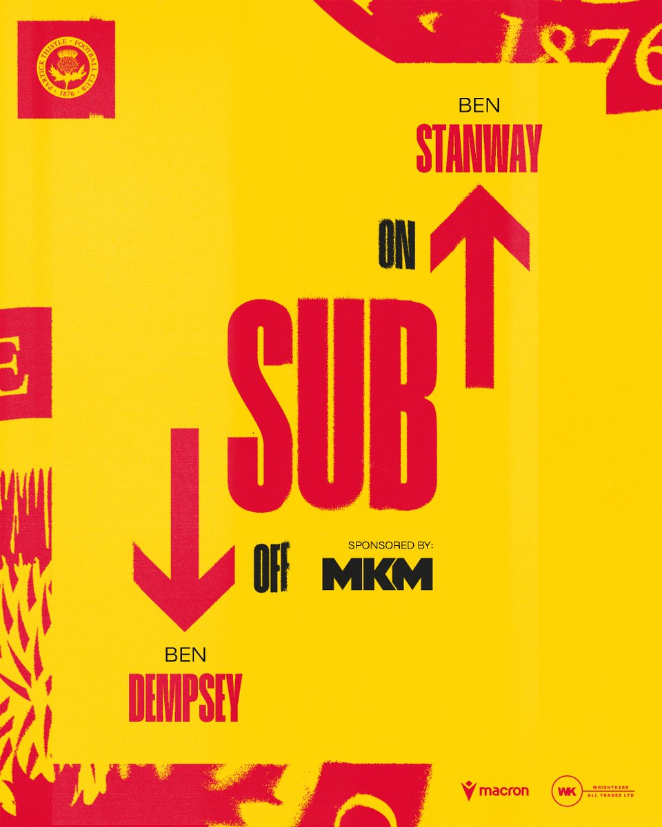PartickThistle's tweet photo. 75' | Thistle 0 v 0 Raith Rovers
Substitutions for Partick Thistle sponsored by MKM Building Supplies Glasgow.
ON: Stanway, Watt
OFF: Dempsey, Drozd
#PTFCvRRFC #WeAreThistle https://t.co/6arGA58vSt