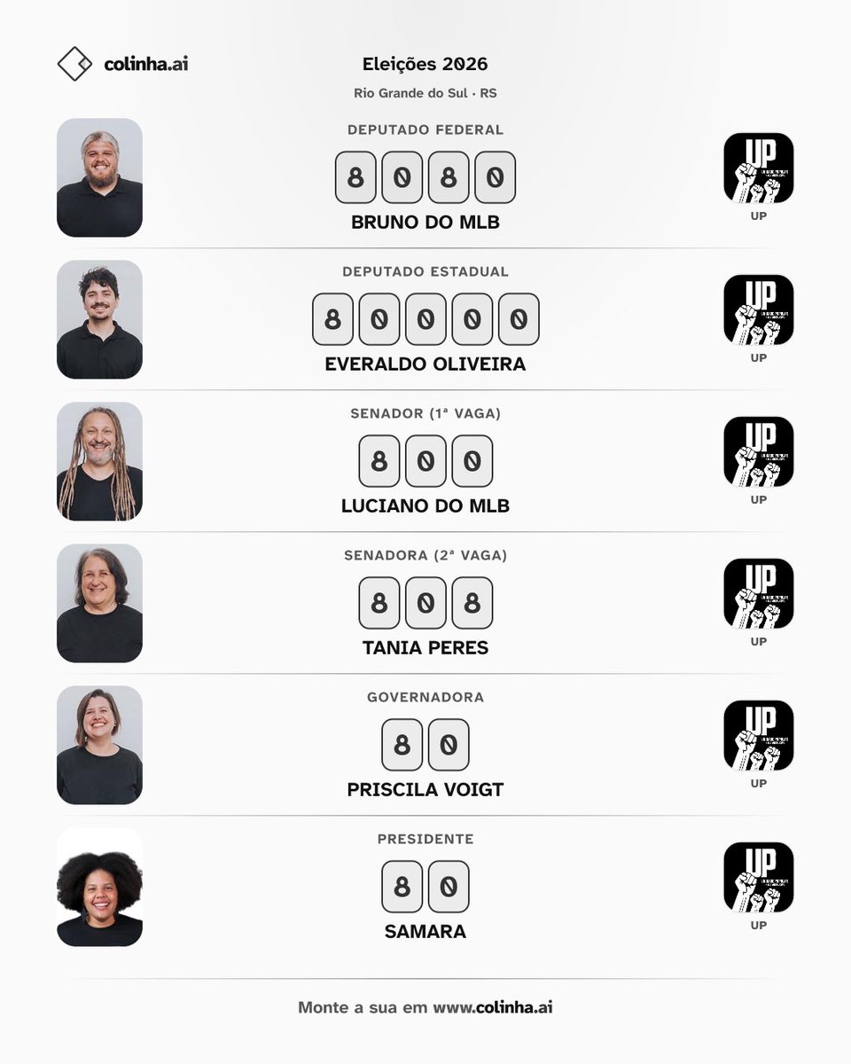 gaylorzx's tweet photo. nunca que vou contra os meus princípios por ideias ilusórias de vitória em 1 turno https://t.co/z4kHQCZOrE