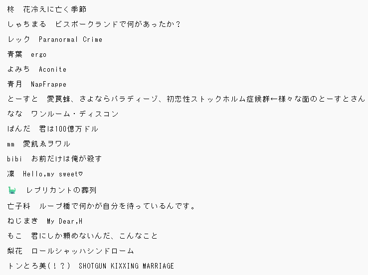 Syachi_maru_'s tweet photo. 三人で寄ってたかって身内のパブリックイメージシナリオ決めてた https://t.co/YipYXw7Ipv