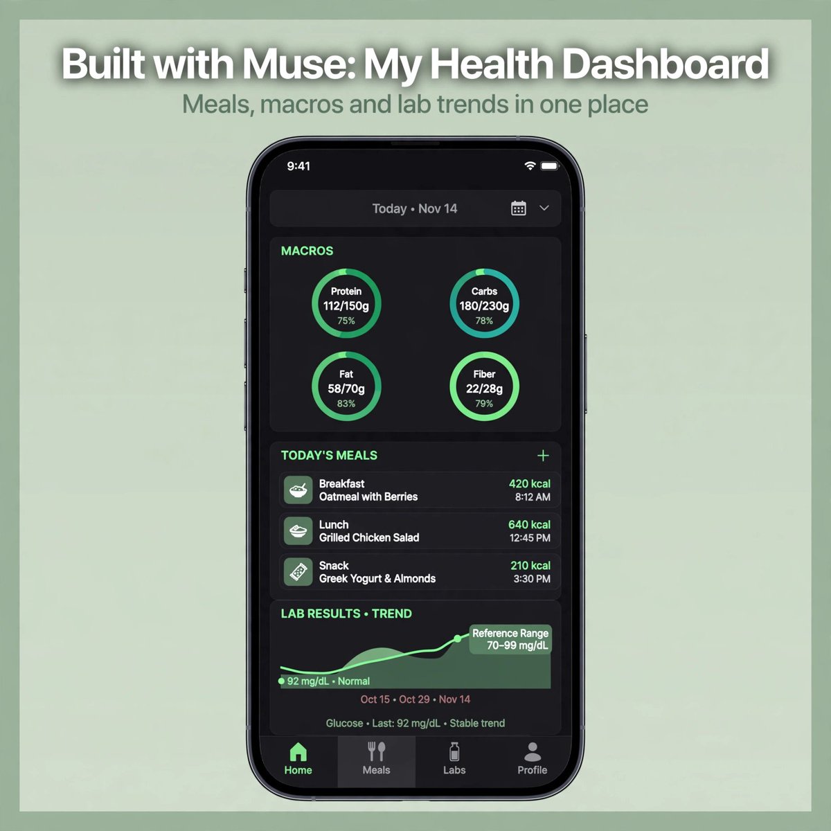 Meal logging plus lab result graphs