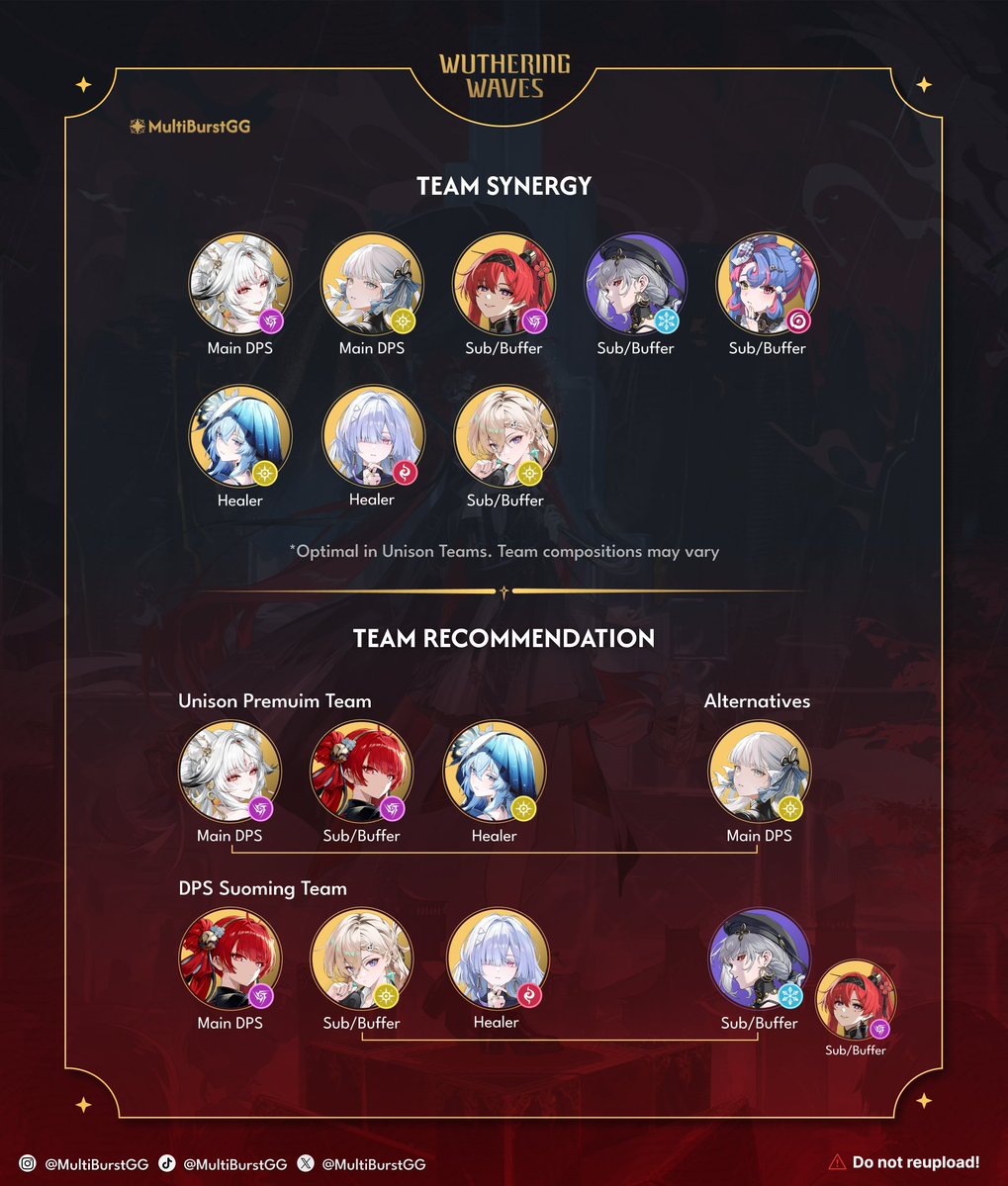 MultiBurstGG's tweet photo. Version 3.7 Suoming Build Guide

#wutheringwaves #wuwa #wuwacreator #suoming https://t.co/X0JCTEMO6K