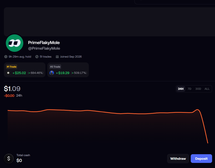narrowsparrow4's tweet photo. @DongBnb Hey @DongBnb 

Im so fucked up right now , but i have faith since god is always watching

I started trading fomo a few weeks ago , i had good trades i did like 1500% but sold for much less,now im at 0 portfolio, i bought many rugs. i will make it all back one day ,im new to this https://t.co/aCMFyRF17y