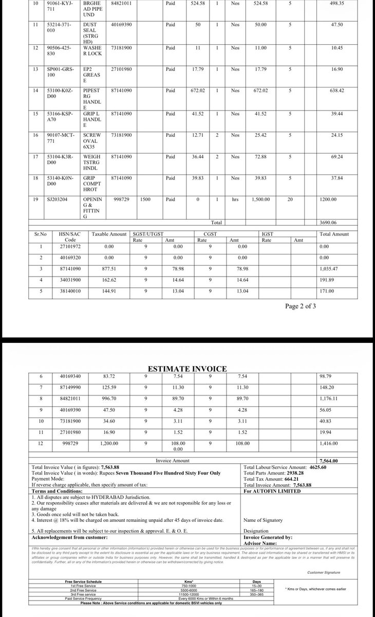 typejayesh's tweet photo. @BigWingIndia This is insane!!!! Too much labour charge against the cost of the replaced parts. Worst part is that only 1400/- of labour service is shown rest amount is not documented…as a customer who is paying the bills needs all the accounts documented. https://t.co/oQypkOqto9