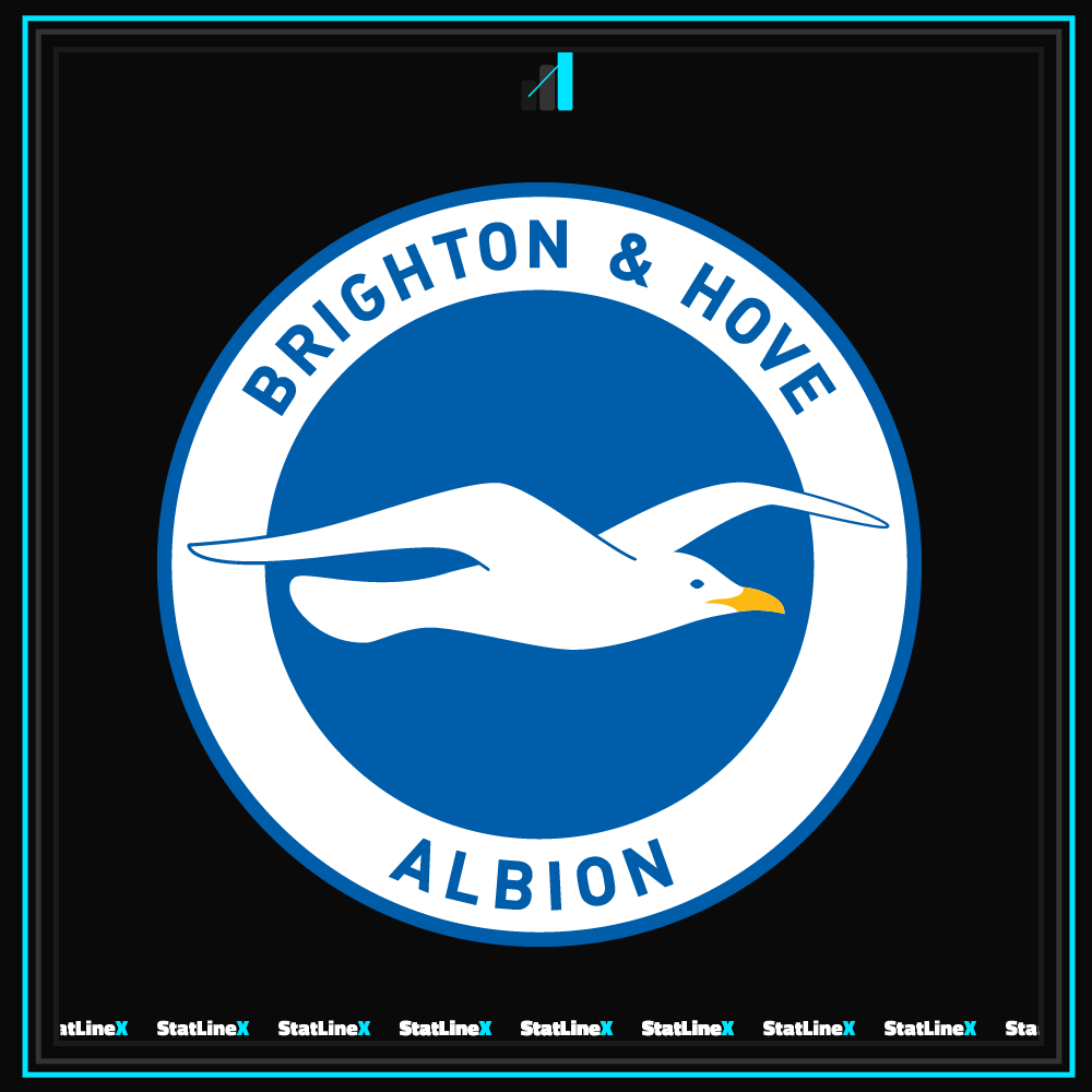 StatLineX's tweet photo. 🚨2+ goals from outside the box in a single Premier League game this season:

Brighton vs Arsenal.
Brighton vs Coventry.

Both times, one team.
Long range missiles only. https://t.co/WAhFLTCyiZ