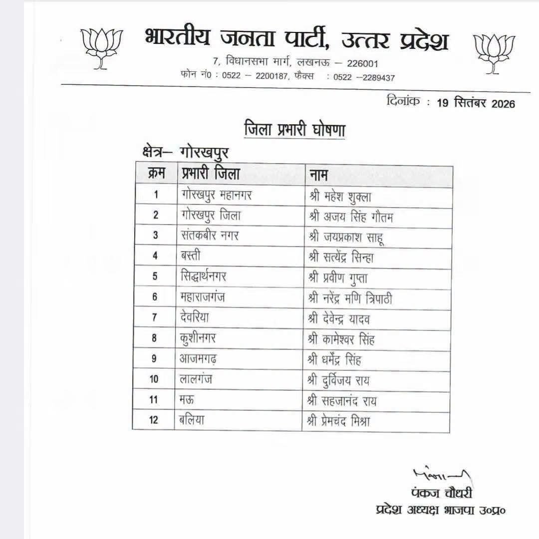 Chandrawalia1's tweet photo. Bharatiya Janata Party (BJP) उत्तर प्रदेश के समस्त सम्मानित जिला प्रभारियों को उनके नवीन दायित्व के लिए हार्दिक बधाई एवं शुभकामनाएं।

विश्वास है कि आप सभी अपने अनुभव, समर्पण एवं संगठनात्मक कौशल से संगठन को और अधिक सशक्त एवं प्रभावी बनाने में महत्वपूर्ण भूमिका निभाएंगे।
#BJP4Viksi https://t.co/Op3Dg124oK