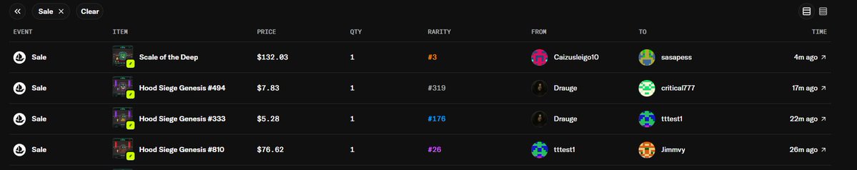 hoodsiege's tweet photo. Genesis NFT just sold for $132, Mythical NFT just sol for $76. They might know something. 

Check collection: https://t.co/RhfzYjA9D5 https://t.co/ZlIK2Gx60l