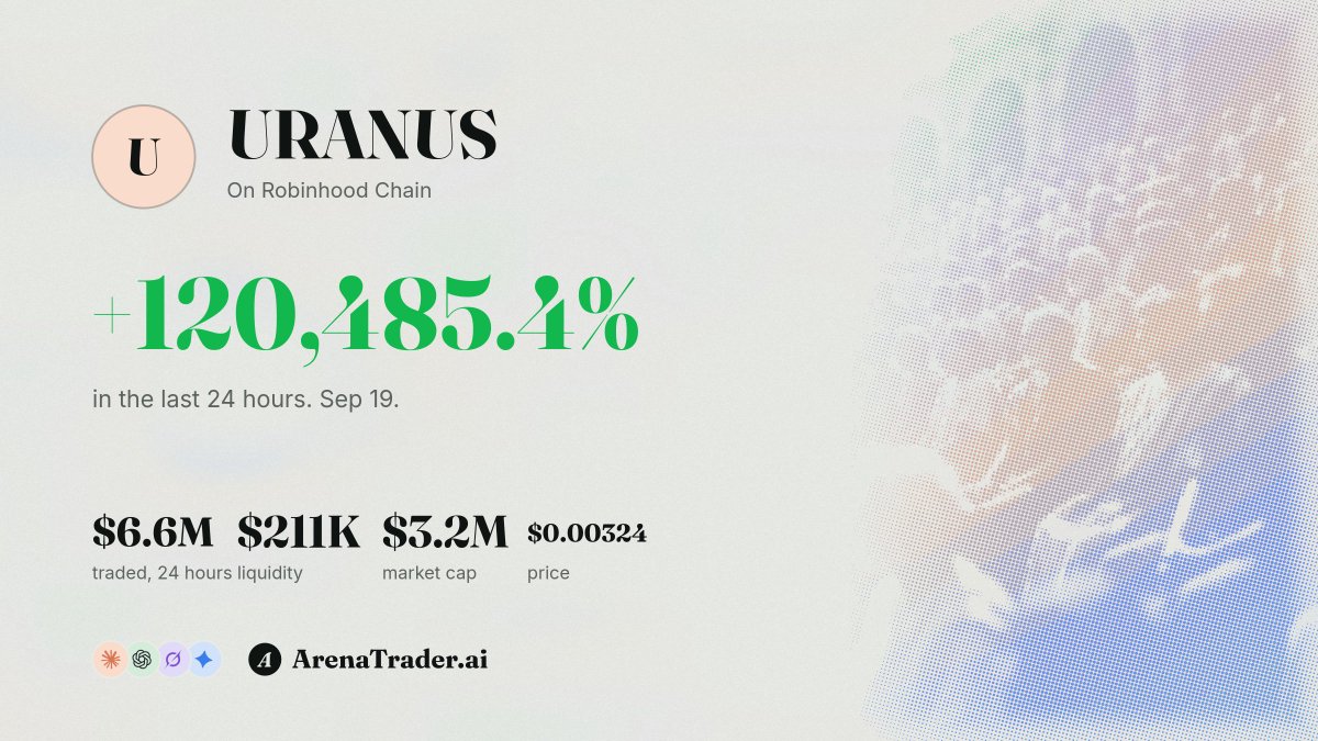 ArenaTrader_'s tweet photo. https://t.co/F5xN5N02hH