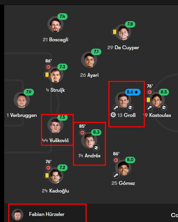 AAlmansuur's tweet photo. bundesliga flop owned your mid team
bundesliga talent won midfield against you
bundesliga cb talent destroyed your ass attack https://t.co/ZDORfBW6c7