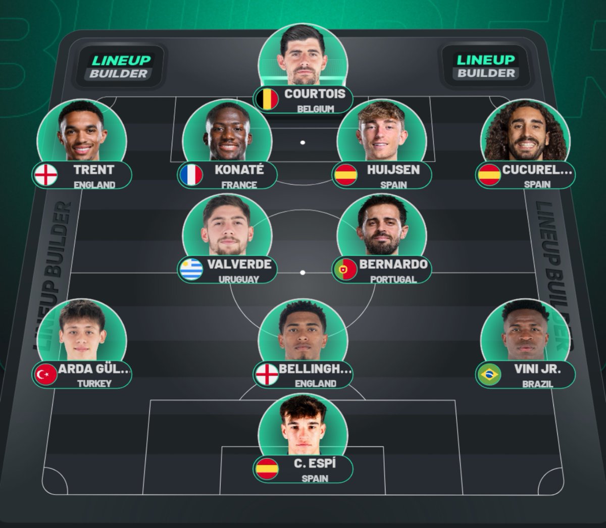 damien_rmcf's tweet photo. My preferred lineup for Atlético (A.) https://t.co/xrO6ircH1G