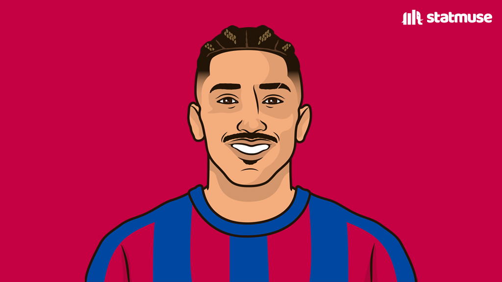 statmusefc's tweet photo. Raphinha this season:

⚽️⚽️⚽️ vs Sevilla
⚽️⚽️⚽️ vs Racing Santander
🅰️🅰️vs Levante
⚽️⚽️ vs Feyenoord
⚽️ vs Valencia
⚽️⚽️ vs Rayo Vallecano
⚽️ vs Athletic Club
⚽️⚽️🅰️ vs Elche

He has 14 goals in 8 games. https://t.co/hzgrZoiwCs