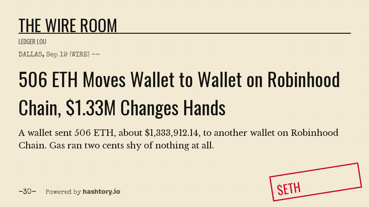 Hashtory_io's tweet photo. DALLAS, Sep 19 (WIRE) -- A wallet sent 506 ETH, about $1,333,912.14, to another wallet on Robinhood Chain. Gas ran two cents shy of nothing at all. -30- https://t.co/zswmmITwqP https://t.co/mi6wz6eoCl