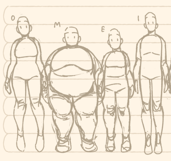 simplytibbs's tweet photo. not all characters but I started a body/height chart for rough reference

[OC] https://t.co/TsiU4neRnq