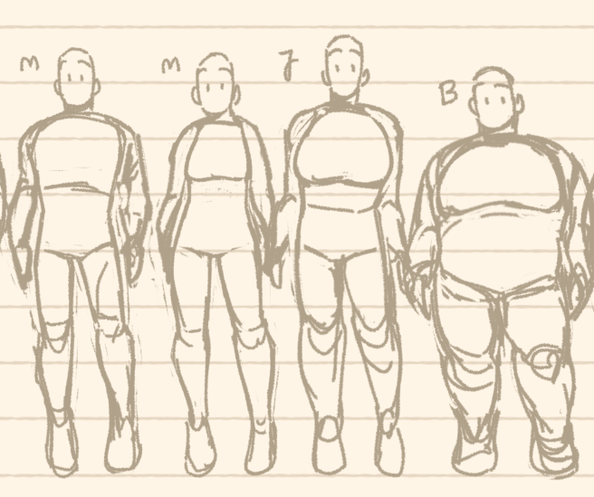 simplytibbs's tweet photo. not all characters but I started a body/height chart for rough reference

[OC] https://t.co/TsiU4neRnq