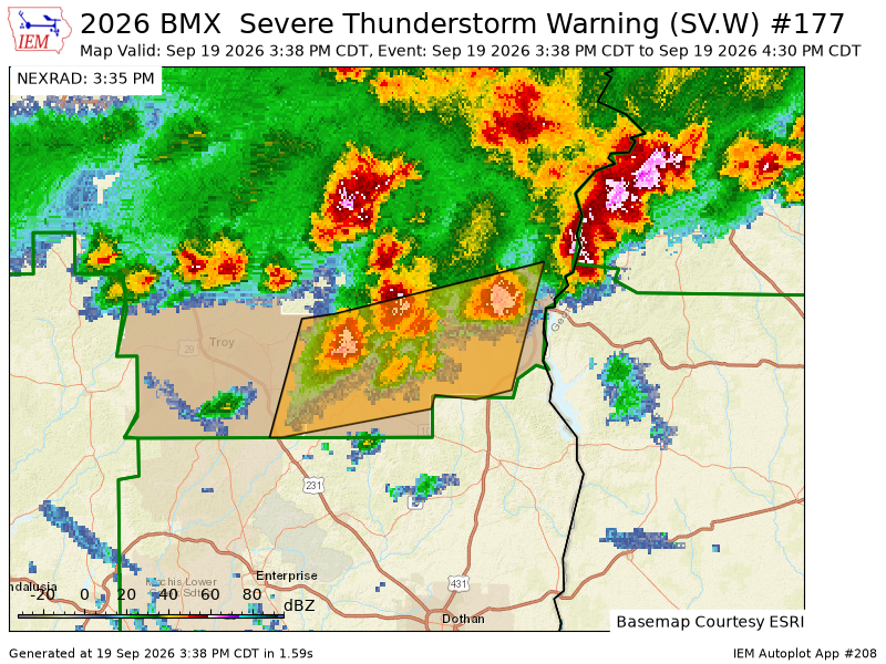 FayCoALARC's tweet photo. BMX issues Severe Thunderstorm Warning [wind: 60 MPH (RADAR INDICATED), hail: <.75 IN (RADAR INDICATED)] for Barbour, Pike [AL] till 4:30 PM CDT https://t.co/Uf9XZCICEE https://t.co/NNXowuFbxd