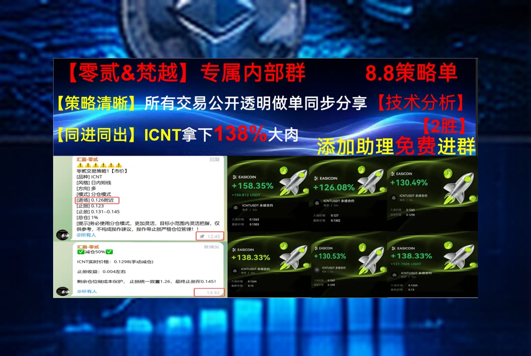 PamulaNuzesf's tweet photo. Sportsmanship is the best prize any athlete can earn.
想看懂BTC？关注趋势与结构。交易平台🐲火币🚼比特幣😷数字货币
横那么久🎉USDE🍳Ethena🩺Nasdaq Inc.
ETH 加密货币 OKX  免费合约跟单社区👉 @fzy988 👈 https://t.co/uKXUE69XJg