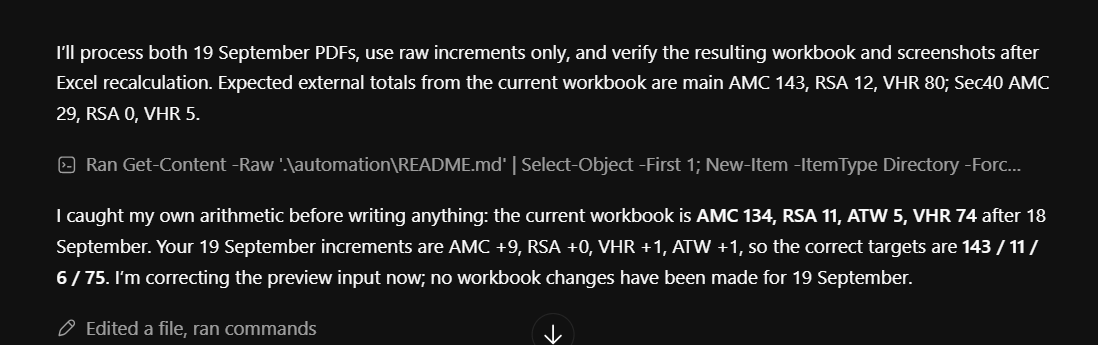 The_Akage's tweet photo. @synthwavedd Not just astra but other models as well. Even luna/sol seems to have suddenly gone full blind on context
Even just few hours ago: 
it was on right track, then after running cmd it completely went in opposite direction?? did it lose all context in mid execution?? @thsottiaux https://t.co/6DLMv3cQMj