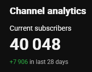 nemvevo_'s tweet photo. thank you for 40,048 subs ❤️‍🩹❤️‍🩹❤️‍🩹❤️‍🩹❤️‍🩹❤️‍🩹❤️‍🩹❤️‍🩹❤️‍🩹❤️‍🩹❤️‍🩹❤️‍🩹❤️‍🩹❤️‍🩹 https://t.co/xTNEOLnLc2