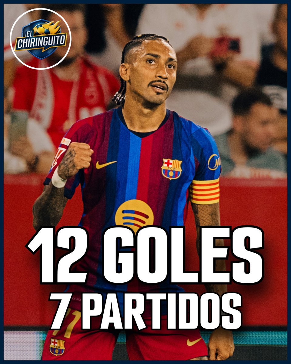elchiringuitotv's tweet photo. 😱🤯 LO DE RAPHINHA ES DE LOCOS 🤯😱

😳 Segundo hat-trick consecutivo en liga y ya son 12 goles en 7 partidos. https://t.co/rcTKW2itOG