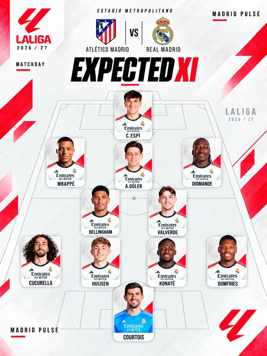 Madridpulse0's tweet photo. 🚨🫡 𝐏𝐎𝐒𝐒𝐈𝐁𝐋𝐄 𝐑𝐄𝐀𝐋 𝐌𝐀𝐃𝐑𝐈𝐃 𝐋𝐈𝐍𝐄𝐔𝐏 𝐀𝐆𝐀𝐈𝐍𝐒𝐓 𝐀𝐓𝐋𝐄́𝐓𝐈𝐂𝐎 𝐃𝐄 𝐌𝐀𝐃𝐑𝐈𝐃.

𝑻𝑯𝑶𝑼𝑮𝑯𝑻𝑺❓💭 https://t.co/yrDdvQEB67