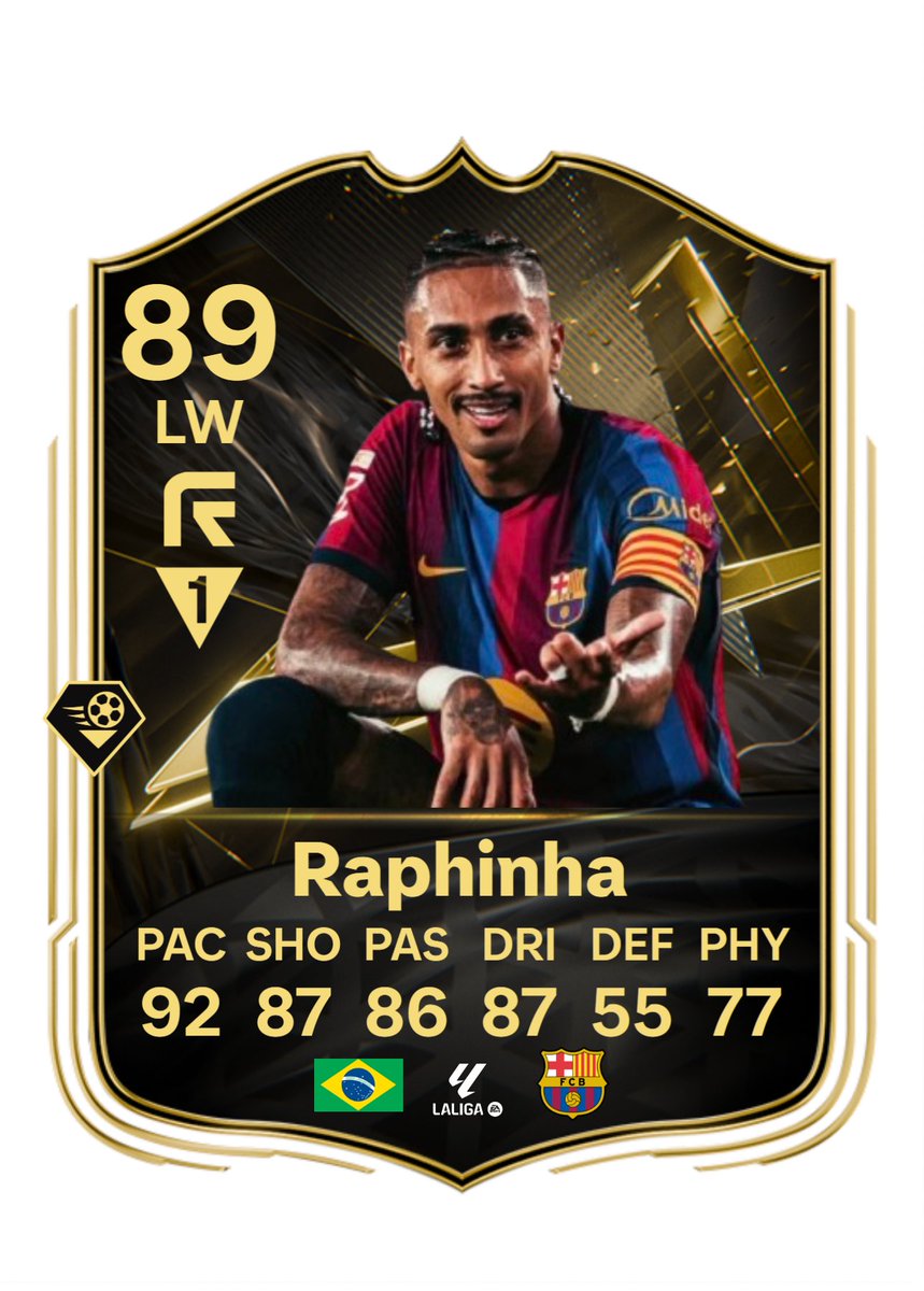 zekeice_'s tweet photo. Pues ya tenemos Raphinha IF y POTM de Septiembre.

⚽️⚽️⚽️🤟🇧🇷

#TOTW https://t.co/a6dwW4BS1k