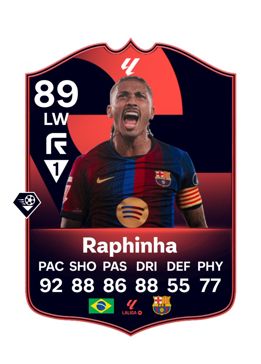 zekeice_'s tweet photo. Pues ya tenemos Raphinha IF y POTM de Septiembre.

⚽️⚽️⚽️🤟🇧🇷

#TOTW https://t.co/a6dwW4BS1k