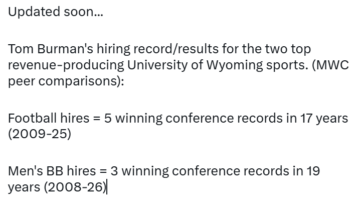 ForeverWyoming's tweet photo. Everyone is bagging on Jay Sawvel (and rightfully so), but it's Tom Burman who has buried Wyoming in the land of NO RESPECT with these hires. Embarrassing for the fan base and for the Mountain West. If fans are serious about success, they need to let @uwyopresident know NOW.⬇️🤬 https://t.co/7PxSPNw5RR
