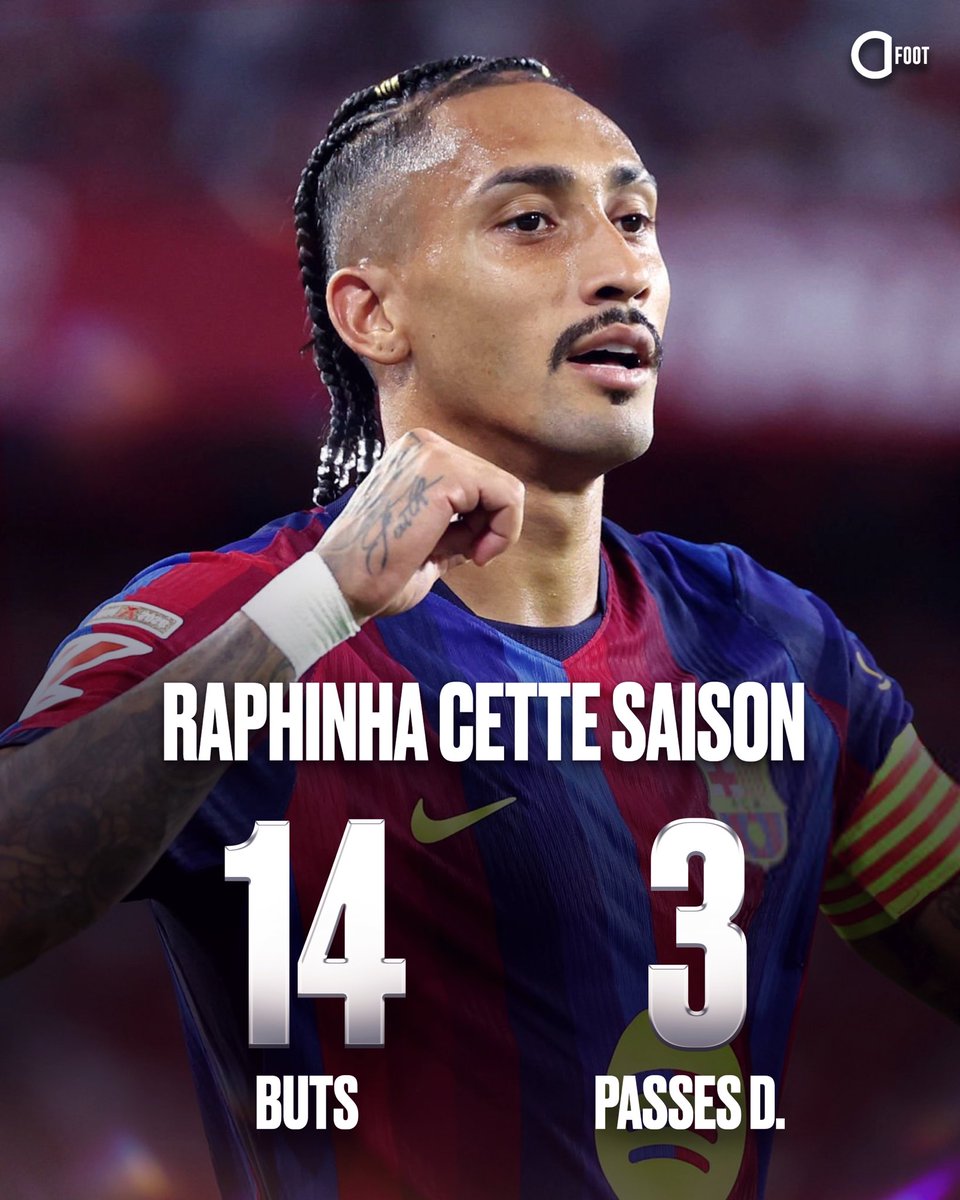 ActuFoot_'s tweet photo. RAPHINHA 🇧🇷 :
⚽️⚽️⚽️⚽️⚽️⚽️⚽️⚽️⚽️⚽️⚽️⚽️⚽️⚽️
🎯🎯🎯

YAMAL 🇪🇸 :
⚽️⚽️⚽️⚽️⚽️⚽️⚽️⚽️🎯🎯🎯🎯🎯🎯

Le duo préféré de ton duo préféré. 👥👽👽 https://t.co/Cv0msI4MJS