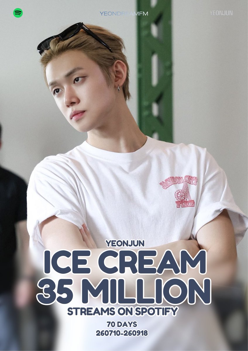 yeondreamfm's tweet photo. [#YEONJUN’s Milestone] 260918

'ICE CREAM' by YEONJUN has now surpassed 35M streams on Spotify! 🔥

🔗https://t.co/ENY1DYhRr9

#StreamForYeonjun
#연준 #ヨンジュン
#NOLABELS_PART02  @TXT_bighit https://t.co/fAXU3u8hkP