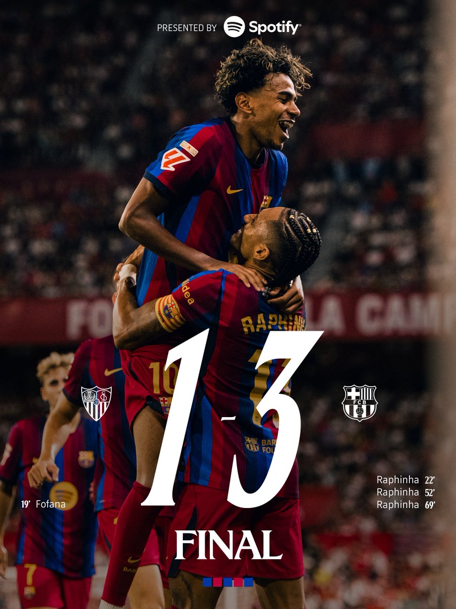 FCBarcelona's tweet photo. 7/7 WINS 🚀 https://t.co/yGkPQ7d0OC